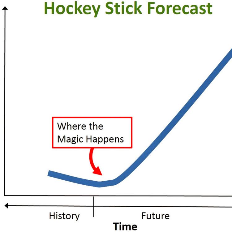 cover art for 227: Economists don't know what they're talking about on growth