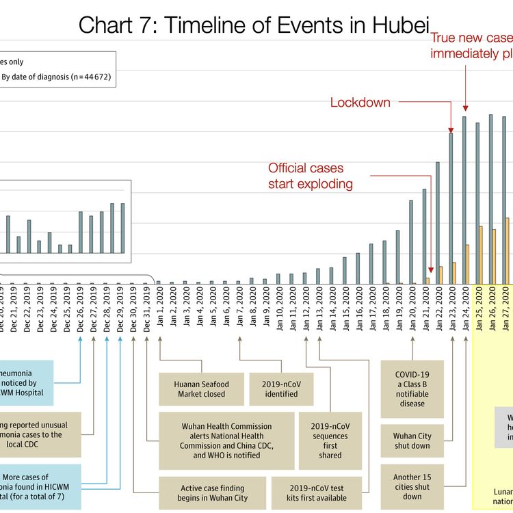 cover art for 306: Covid-19, avoiding people, and family