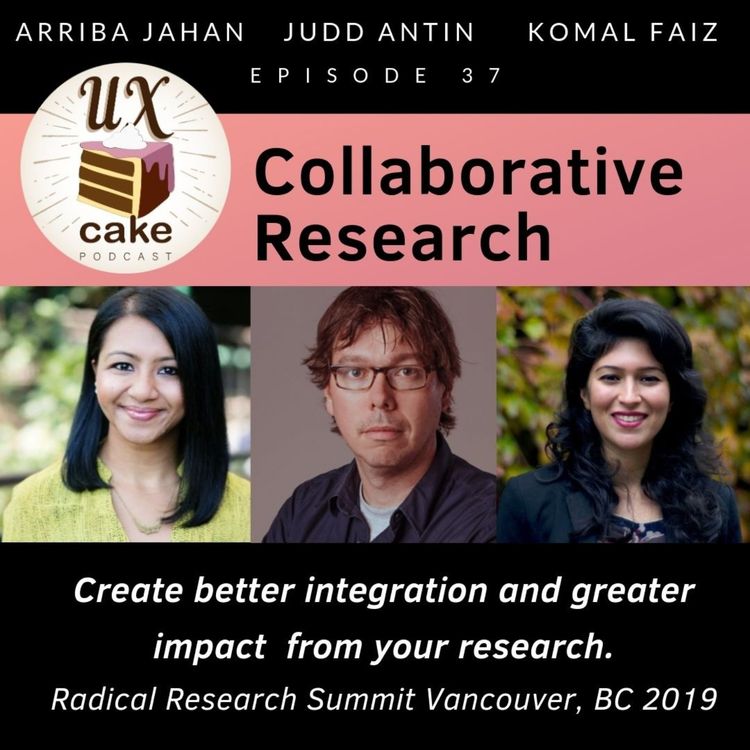 cover art for Collaborative Research