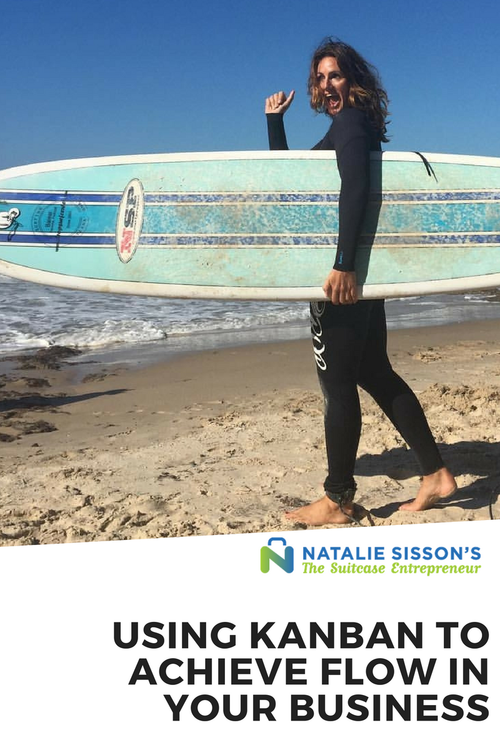 cover art for [286] Using Kanban To Achieve Flow In Your Business