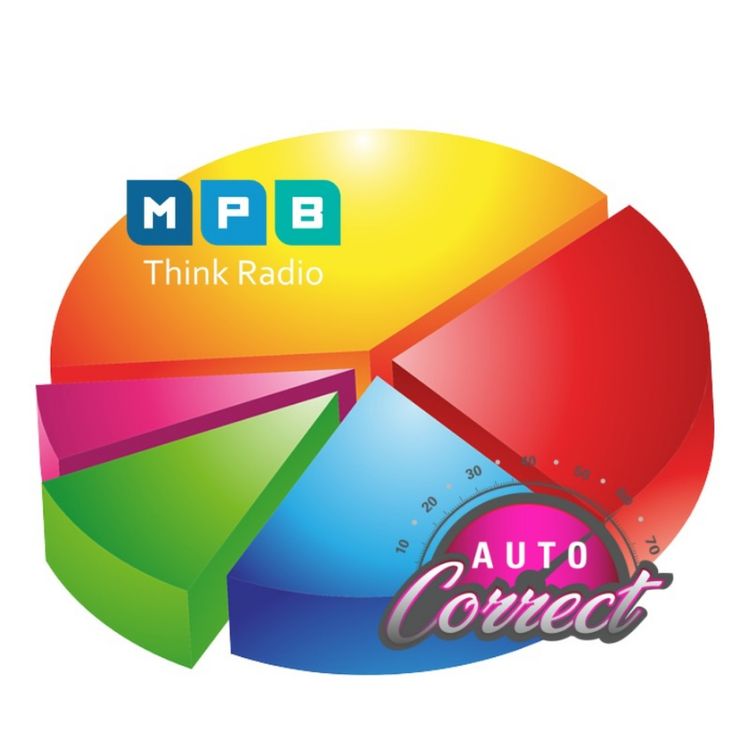 cover art for Auto Correct: Driving Tips