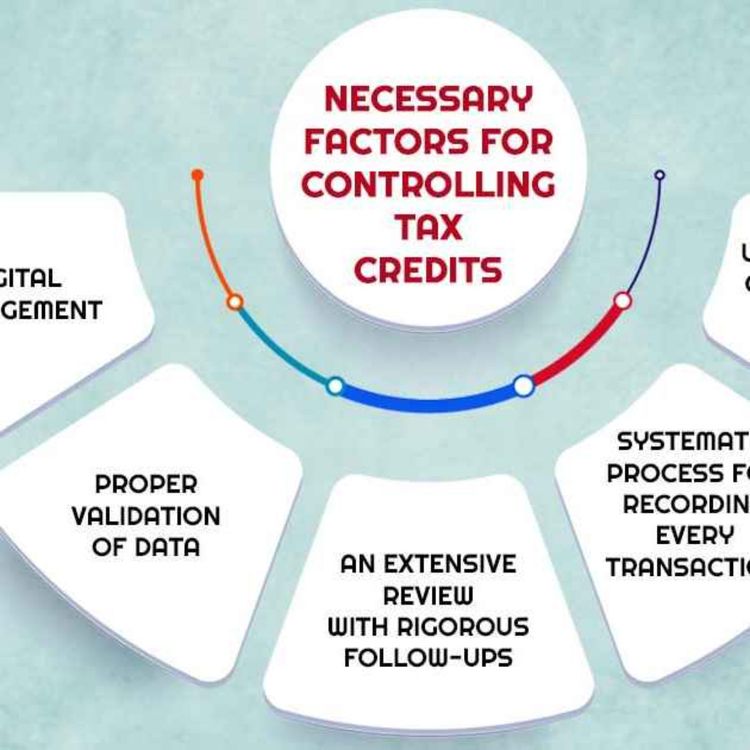 cover art for 5 Important Factors to Consider When Managing TDS & TCS Credits