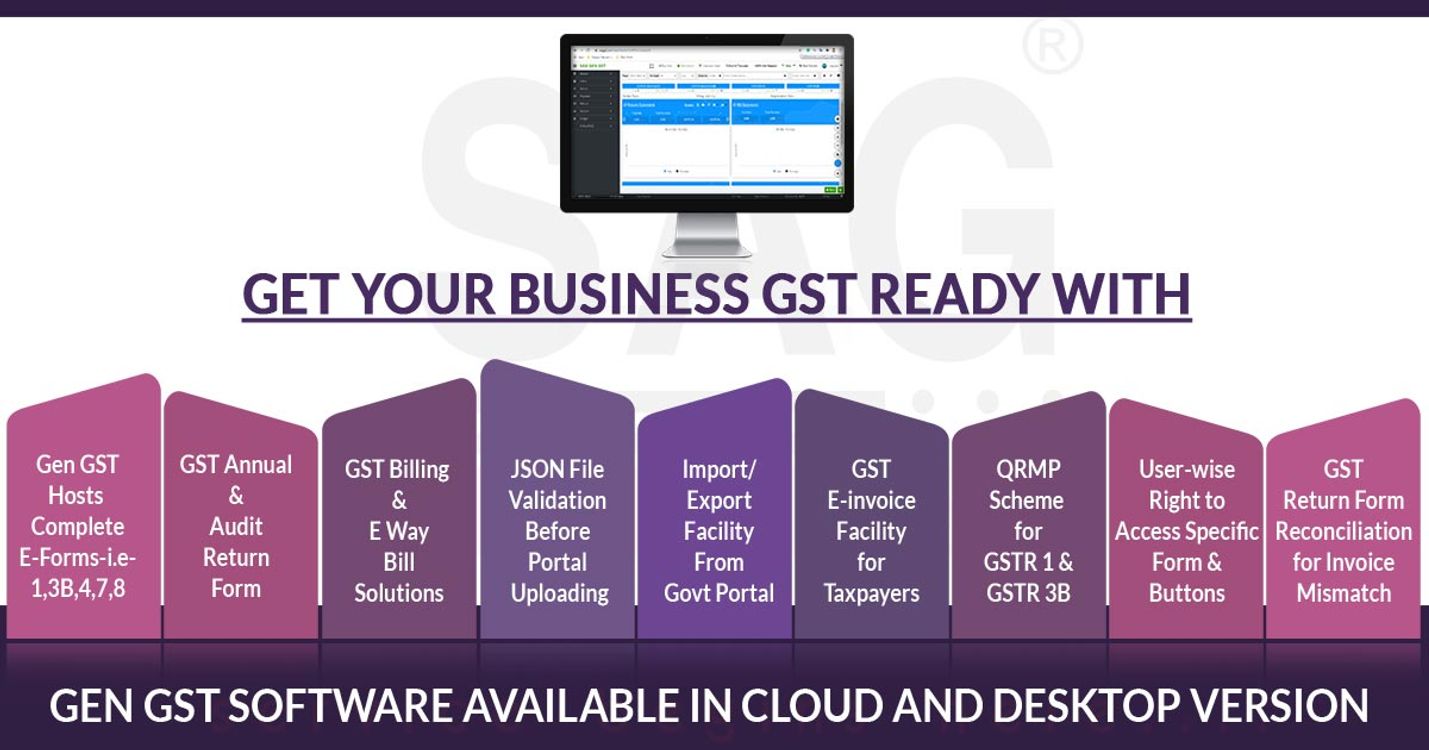 cover art for India's Most Reliable GST Return Filing Software for Your Business