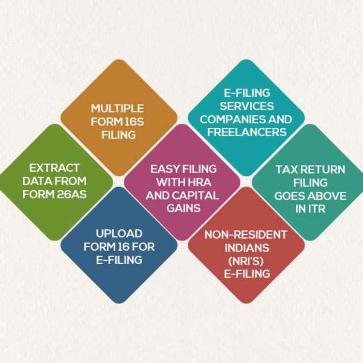 cover art for Top 7 Ways That Gen IT Software Simplifies Income Tax Return (ITR) Filing