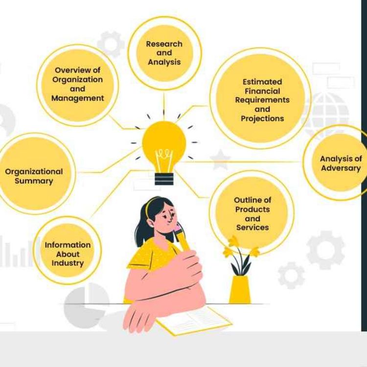 cover art for Seven Most Important Components That Every Good Business Plan