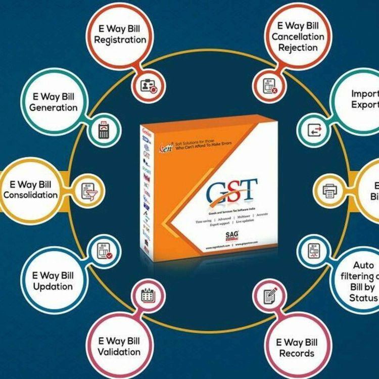 cover art for Gen GST Software: A Complete Solution for GST Returns, E-Invoicing & E-Way Bills