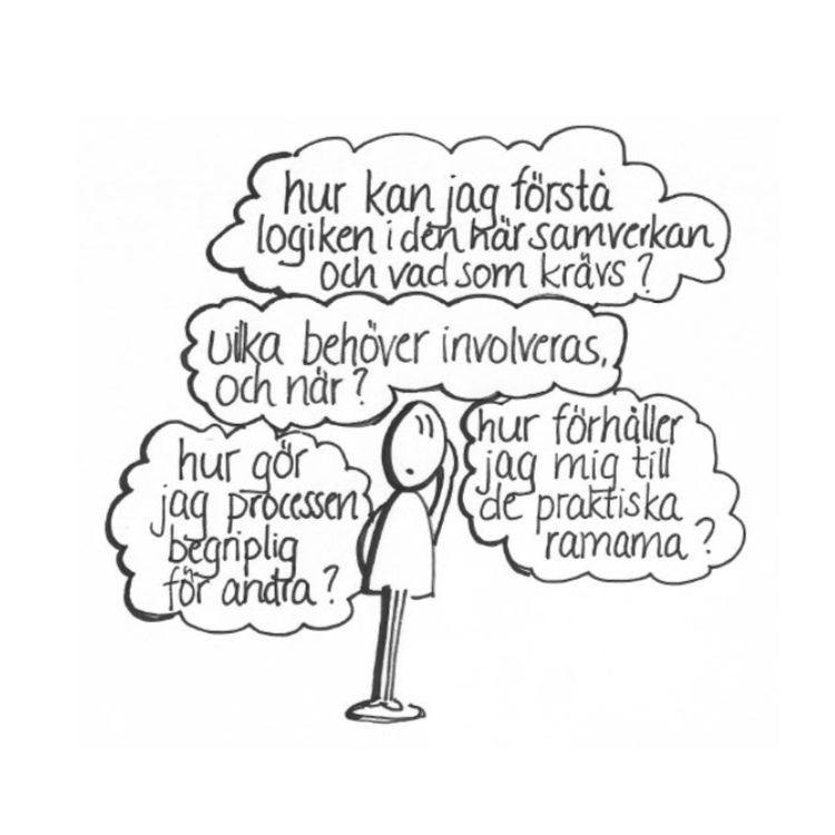 cover art for 11 - Strategi Och Design