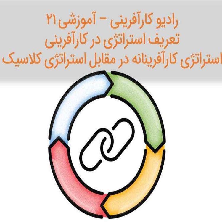 cover art for رادیو کارآفرینی آموزشی ۲۱ – استراتژی کارآفرینانه -