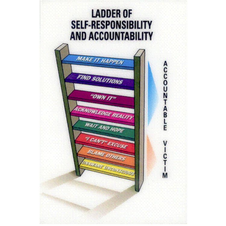 cover art for The Accountability Ladder.