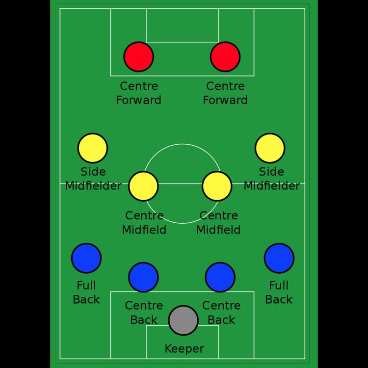 cover art for Episode 15 - Season Review