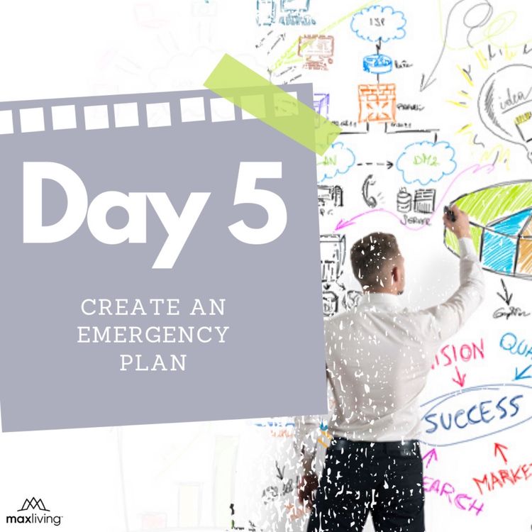 cover art for Max Alive Time Challenge Day 5