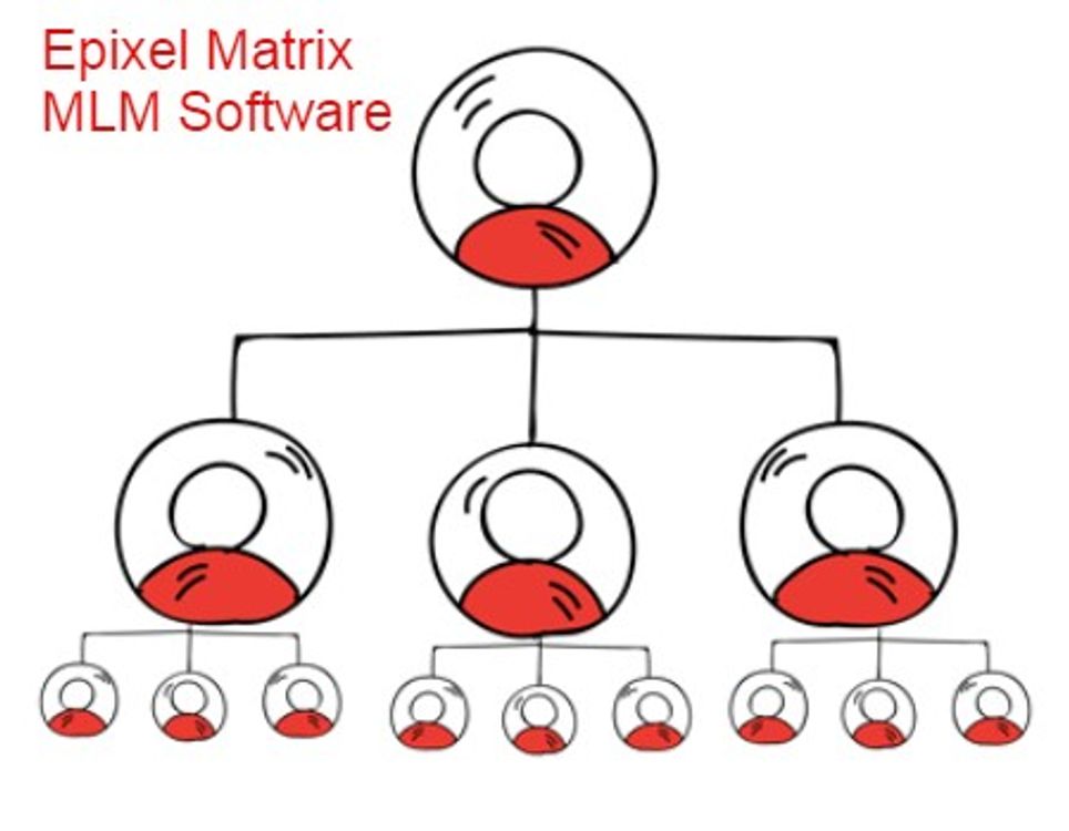 cover art for How Epixel Matrix MLM Software helps to promote product sales in Direct Selling Business?