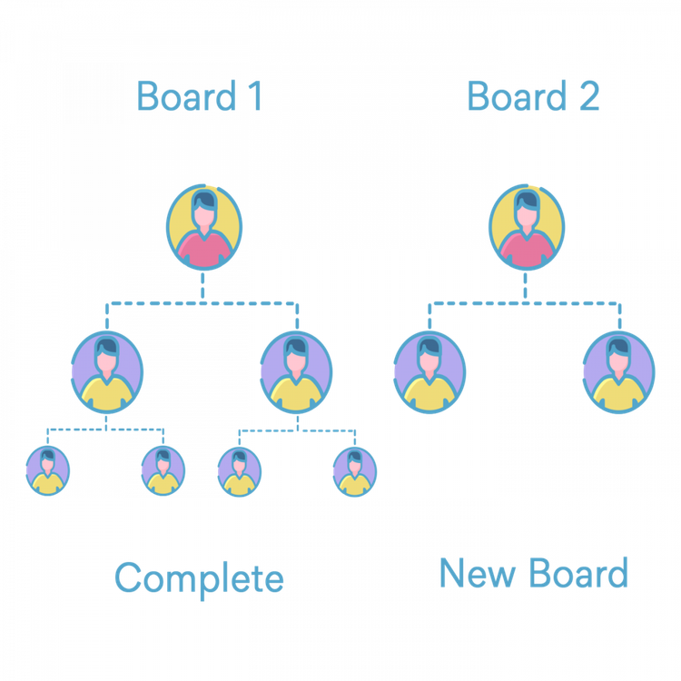 cover art for How Epixel Board MLM software will transform your MLM and Direct Selling business?