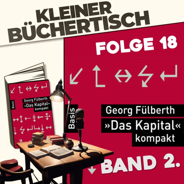 cover art for Das Kapital kompakt, Band 2. von Georg Fülberth