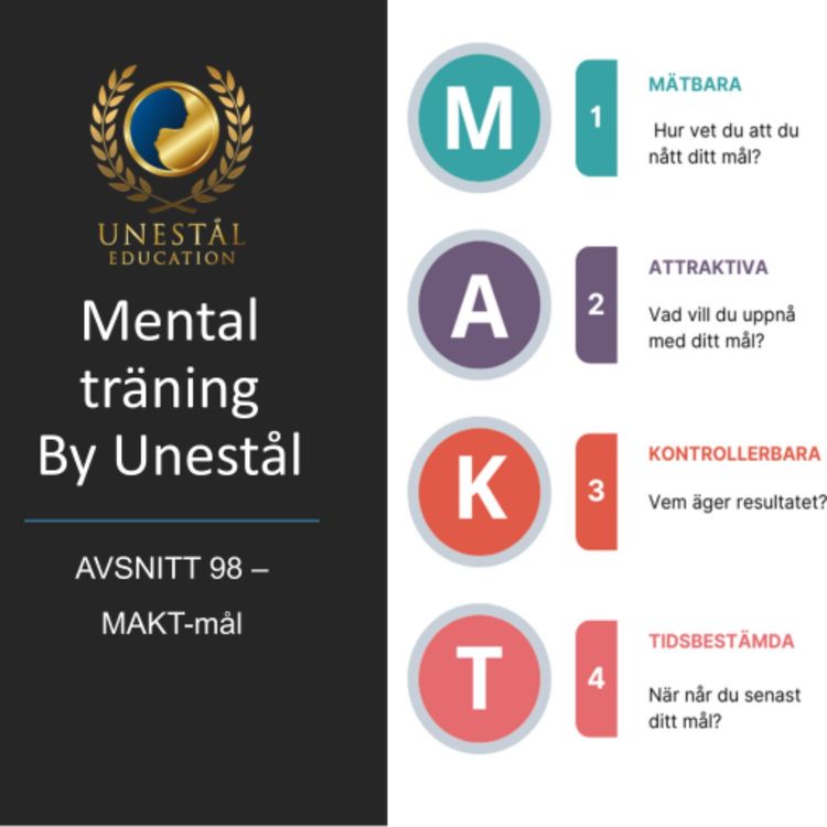 cover art for Avsnitt 98 – MAKT-mål