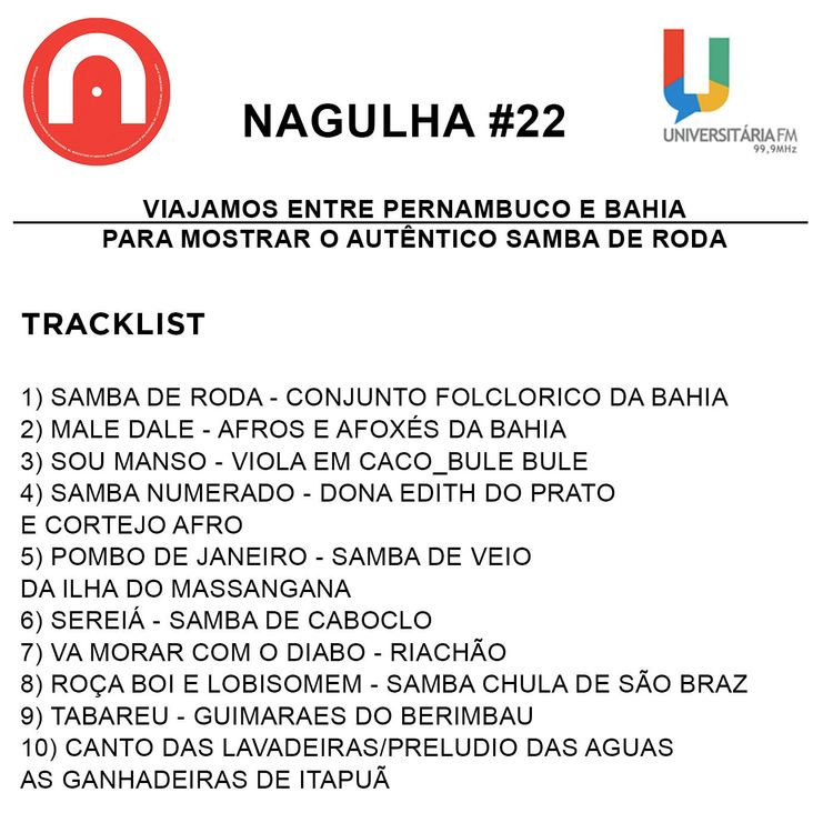cover art for Nagulha #22 - Viajamos entre Pernambuco e Bahia para mostrar o autêntico Samba de Roda