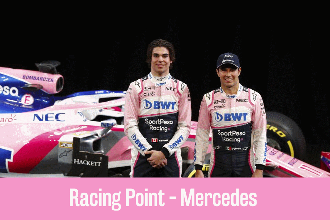 cover art for Le Bilan 2019 du SAV : Racing Point