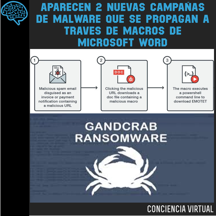 cover art for Aparecen dos nuevas campañas de malware que se propagan a través de macros de MS Word