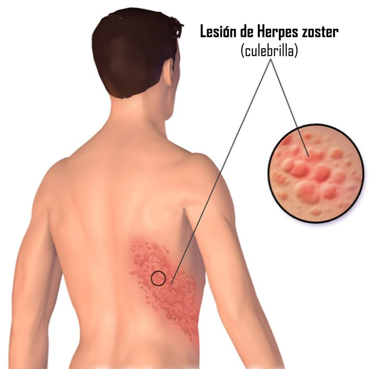 cover art for Mitos de la culebrilla