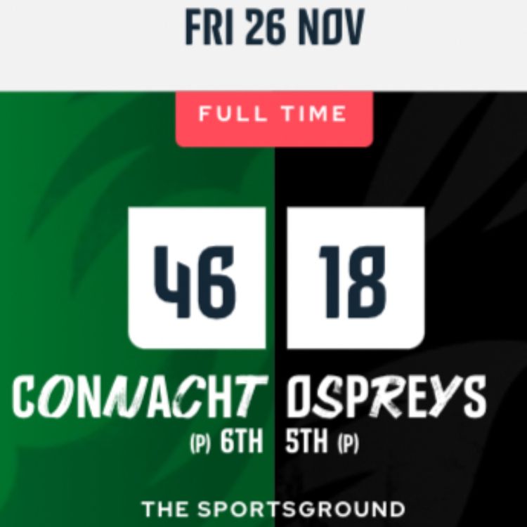 cover art for Ospreys Review Nov 21