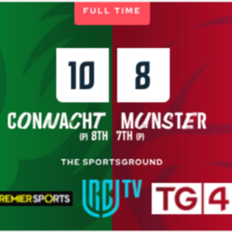 cover art for Munster home review Jan 22