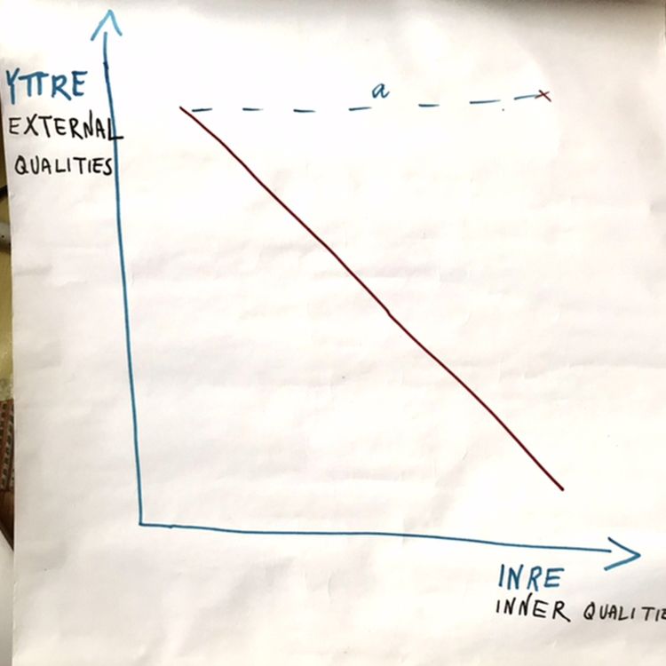 cover art for Algoritm För Val Av Man