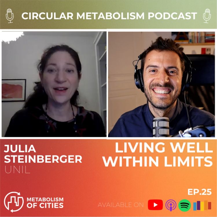 cover art for Living Well within Limits (Prof. Julia Steinberger)