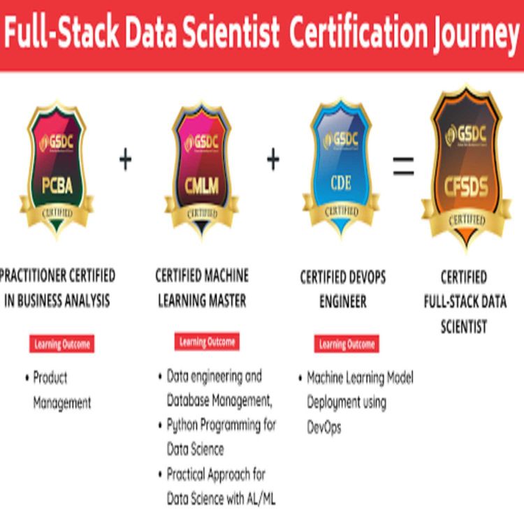 cover art for Data Science – A new approach to understanding the data