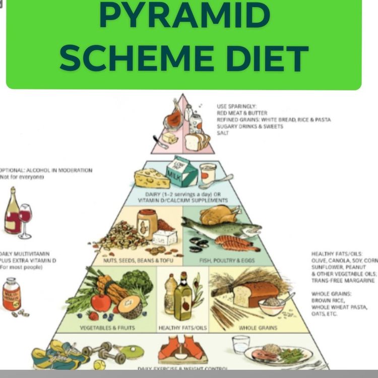 cover art for The pyramid scheme diet