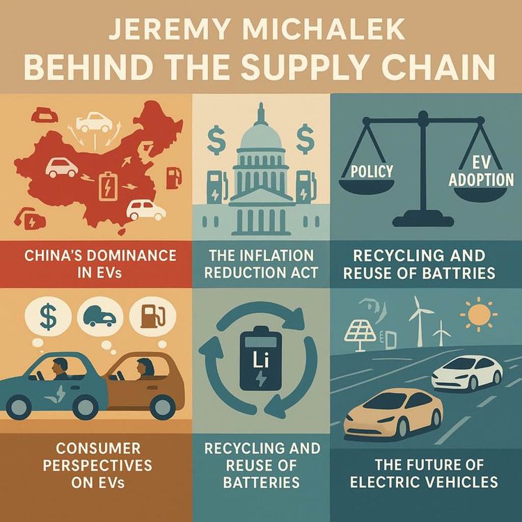 cover art for Jeremy Michalek: Behind the Supply Chain