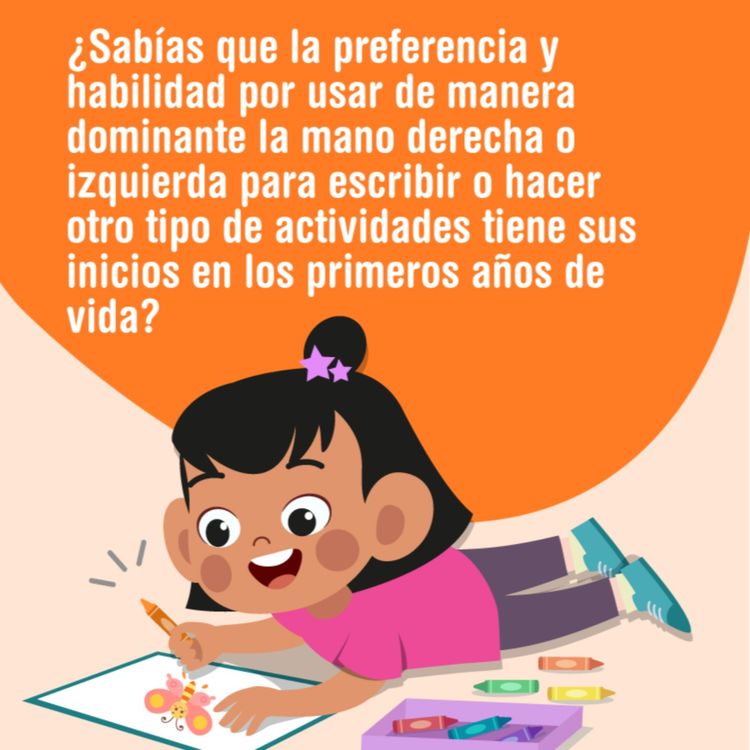 cover art for ¿Mano izquierda o derecha?