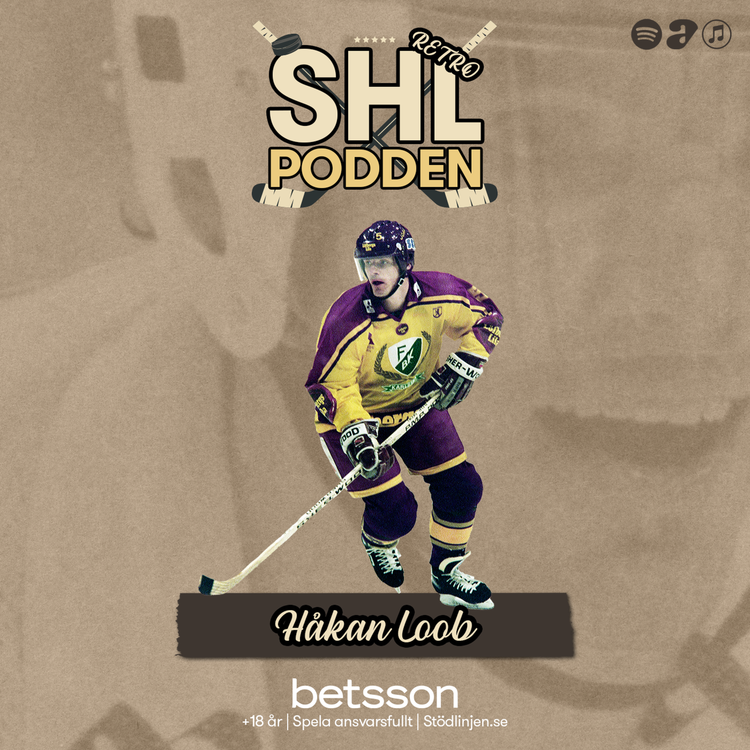 cover art for Retro - Håkan Loob