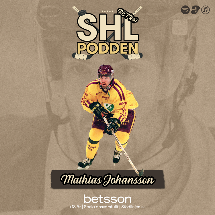 cover art for Retro - Mathias Johansson