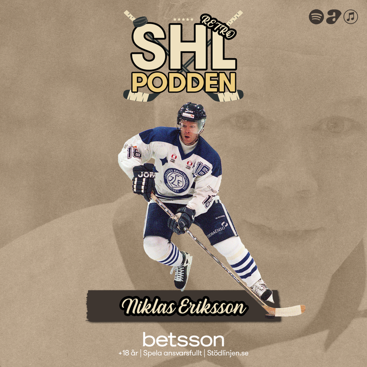 cover art for Retro - Niklas Eriksson