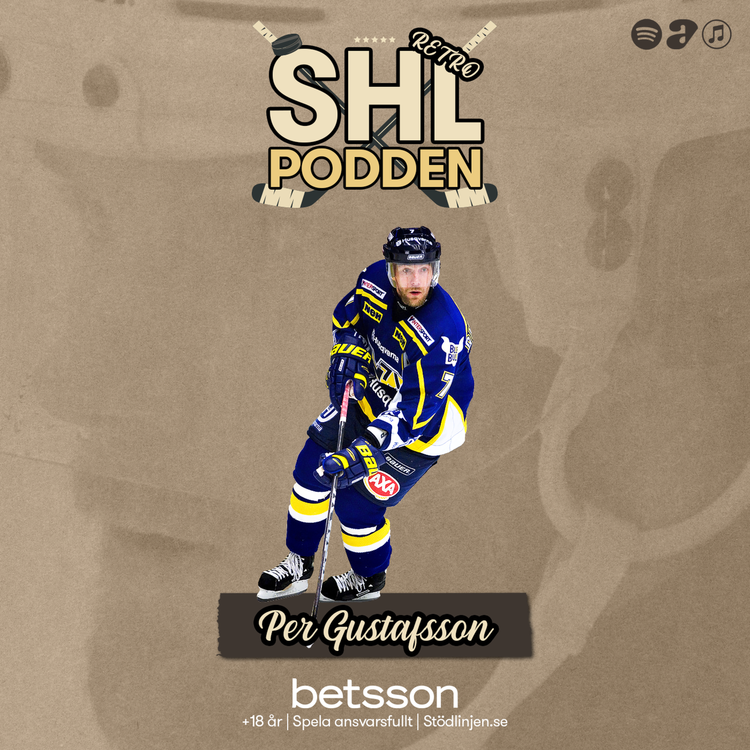 cover art for Retro - Per Gustafsson