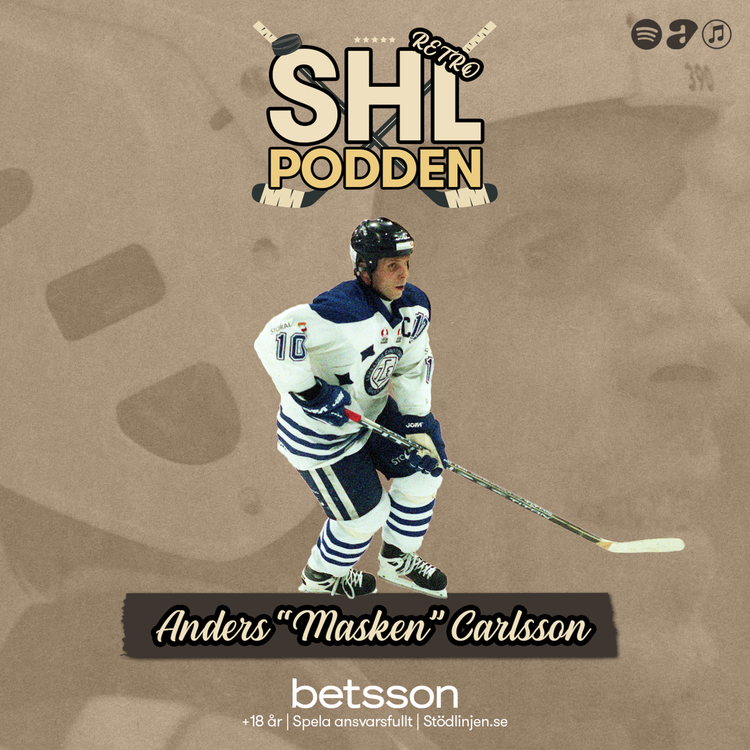 cover art for Retro - Anders "Masken" Carlsson