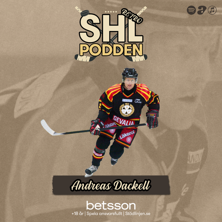 cover art for Retro - Andreas Dackell