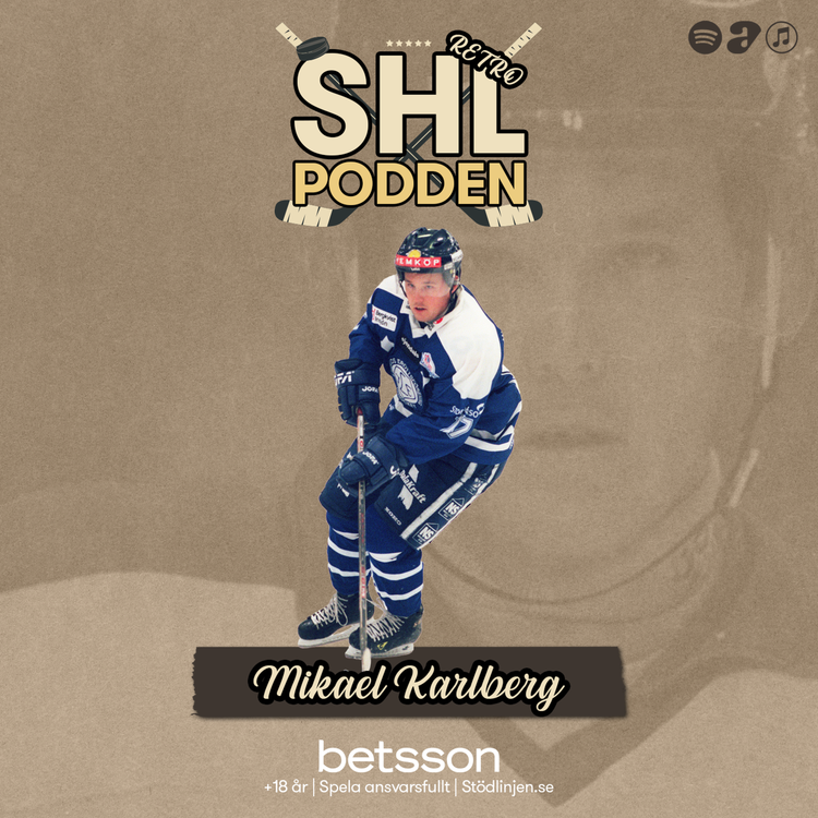 cover art for Retro - Mikael Karlberg