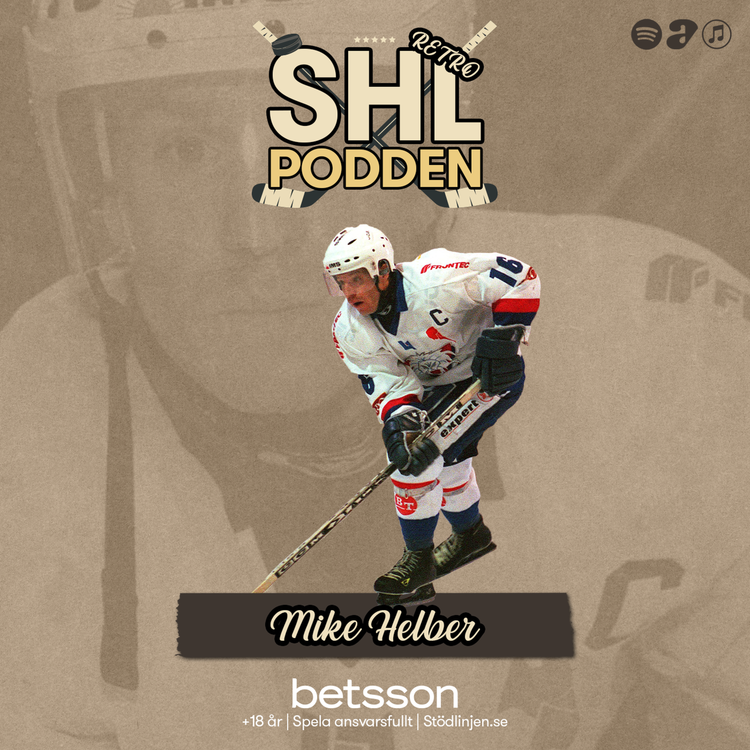 cover art for Retro - Mike Helber