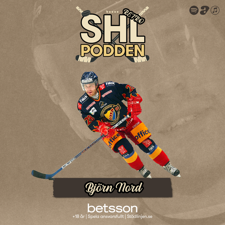 cover art for Retro - Björn Nord