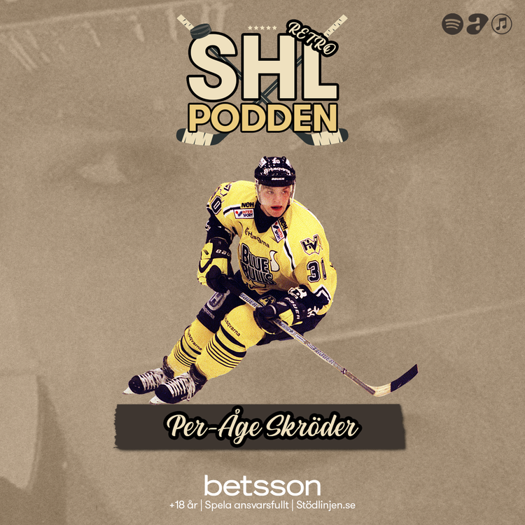 cover art for Retro - Per-Åge Skröder