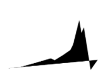 cover art for Tid er penger