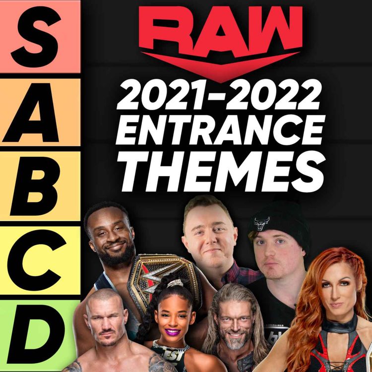 cover art for TIER LIST: WWE Raw Entrance Themes 2021-2022