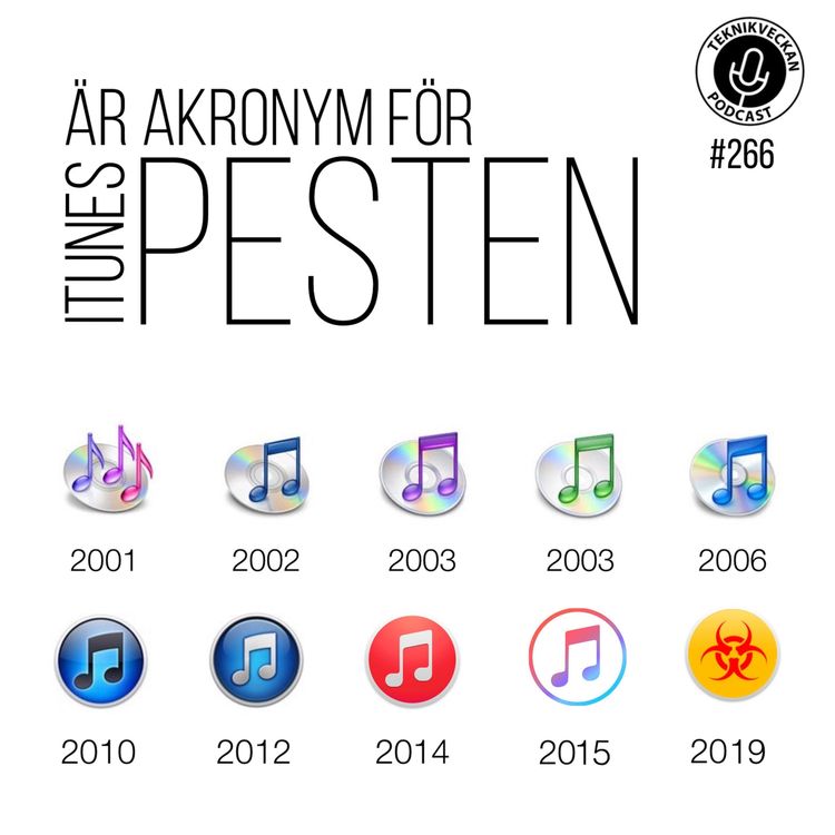 cover art for Avsnitt 266: iTunes är akronym för pesten