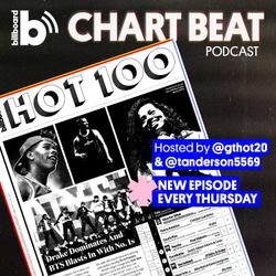 cover art for Chart Beat