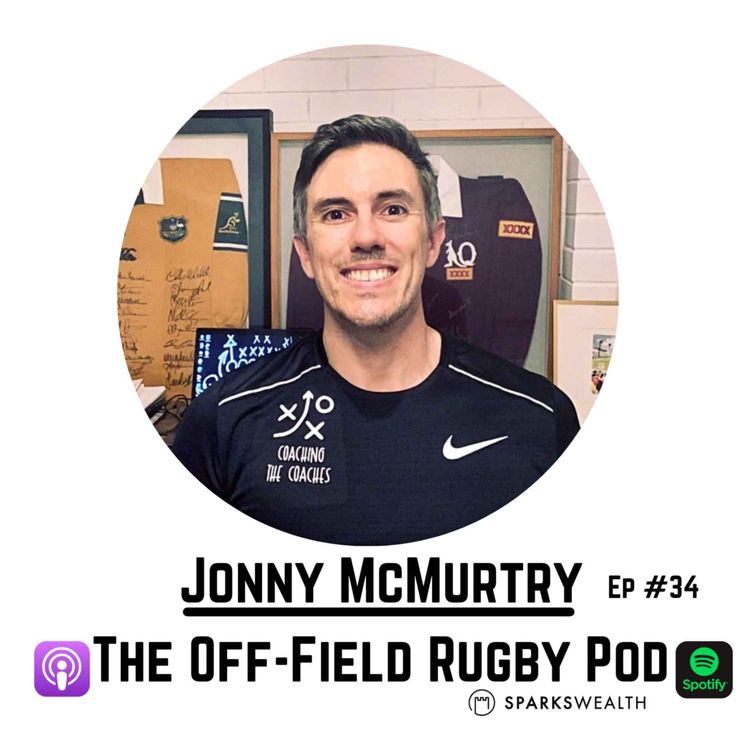 cover art for Jonny McMurtry - Underage High Performance Environments