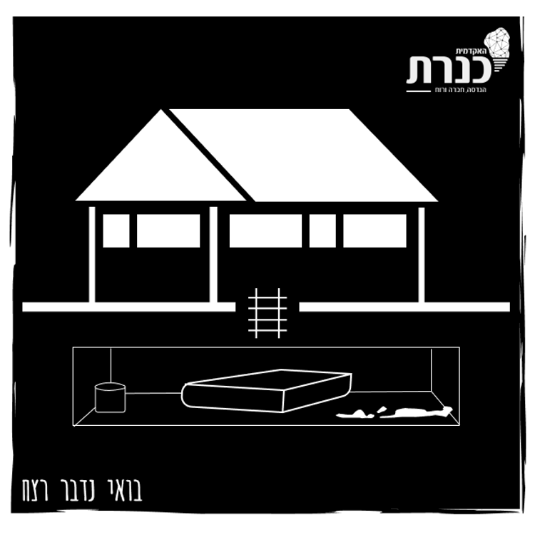 cover art for 141- האחיות הנדרסון (הרצאת אורח במכללת כנרת)