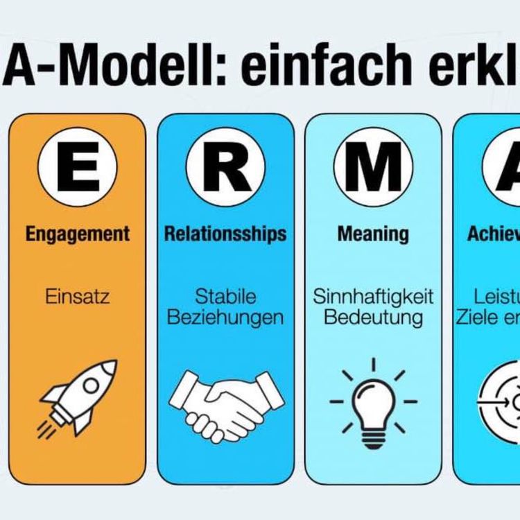 cover art for 5 Säulen des Glücks