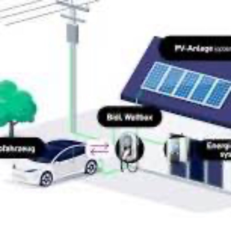 cover art for Bidirektional und autonom