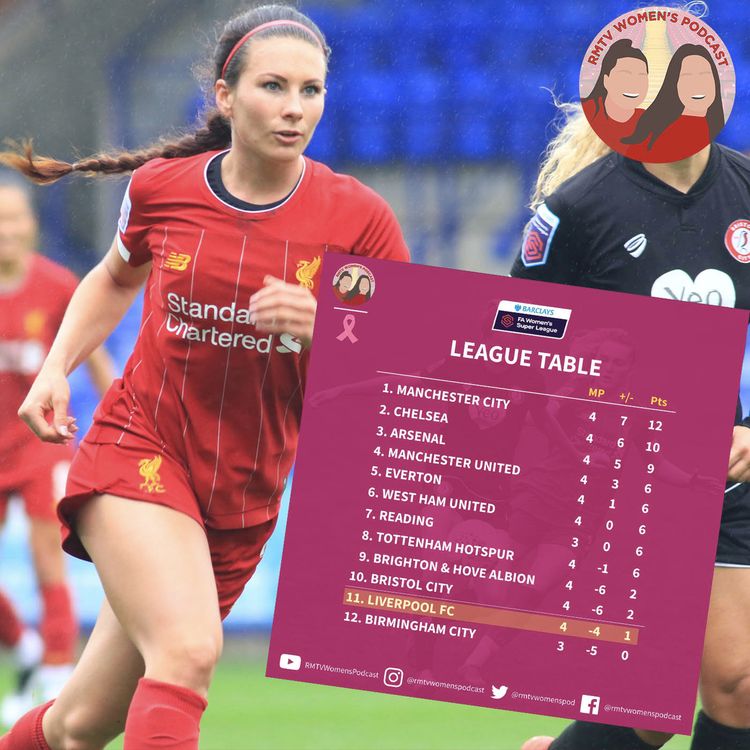 cover art for First Point On The Board For The Reds!